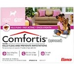 Comfortis Pink 2.3 - 4.5kg