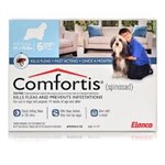 Comfortis Blue 18.1 - 27kg
