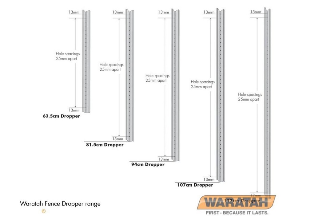 Waratah Droppers 94cm 45pk