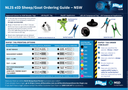 Allflex Rapid Evo Sheep EID Tag All Colours (order req. multiples of x 20)