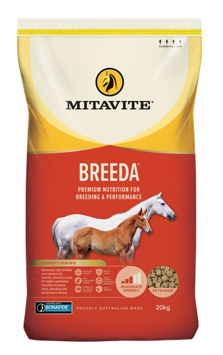 [MITBRE20KG] Mitavite Breeda 20kg